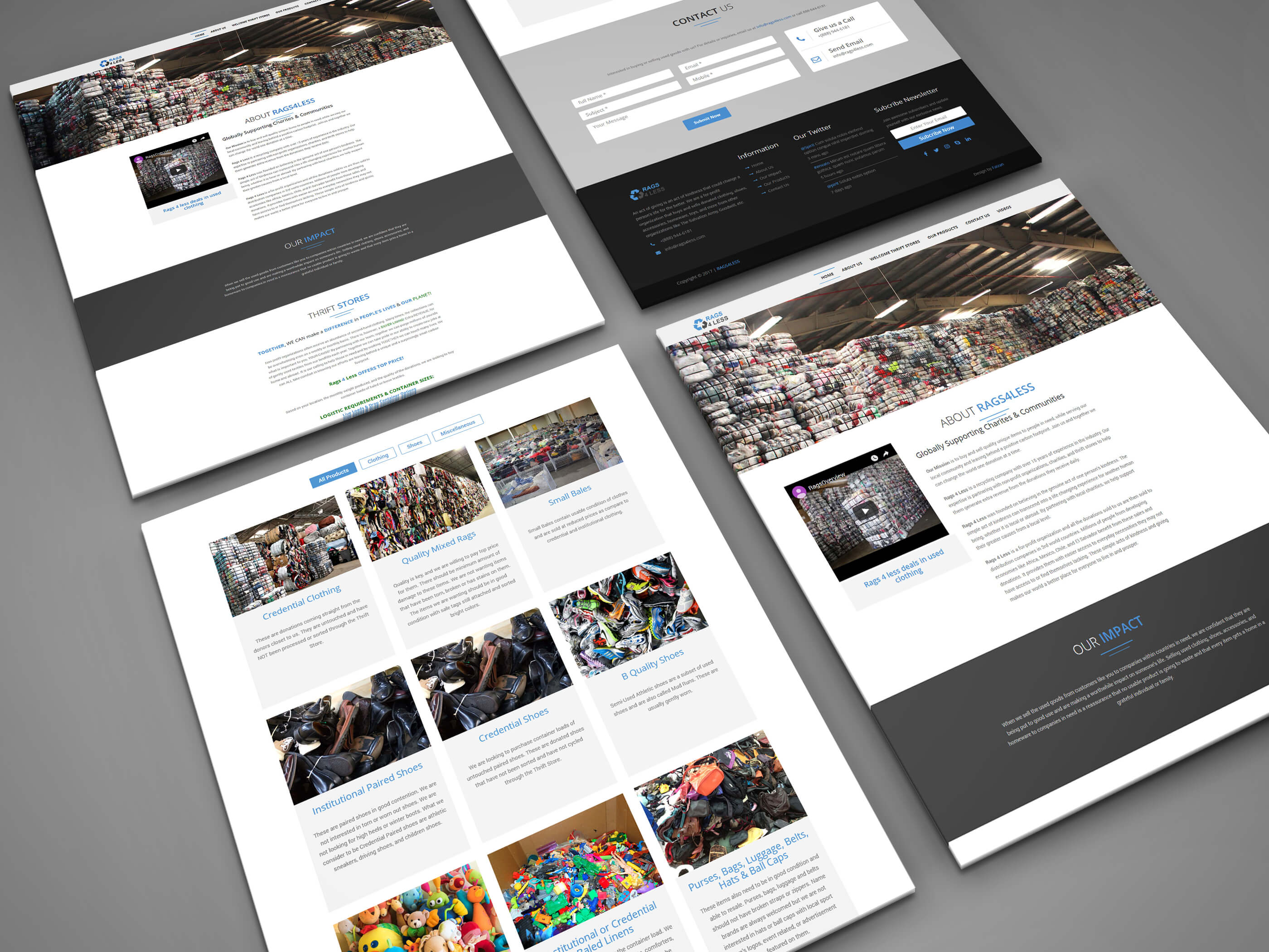 Interactive product configurator for online retail